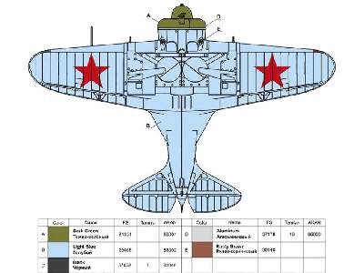 Polikarpov I-16 Type 18 Russian fighter. Ace Vasiliy Golubev - image 6