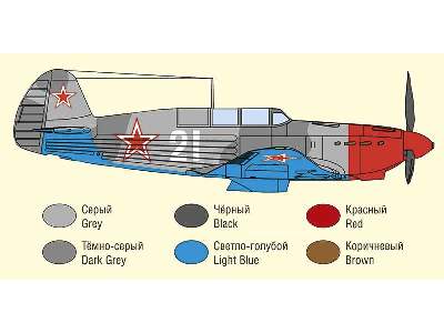 Yakovlev Yak-7B Russian fighter. Ace Arseniy Vorozheykin - image 3