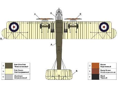 Vickers Vimy IV British heavy bomber - image 6