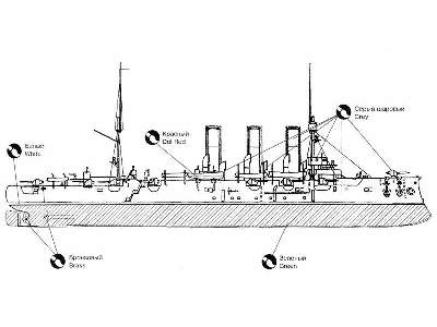 Aurora Russian Navy protected cruiser (1:400) - image 2