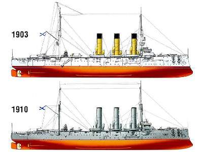 Aurora Russian Navy protected cruiser (1:400) - image 4