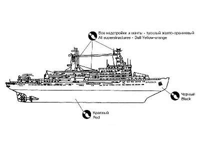 Arctica Russian nuclear powered icebreaker (1:400) - image 2