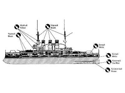 Prince Potemkin-Tavricheskiy Russian Navy battleship (1:400) - image 2