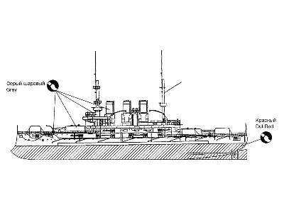 Saint Panteleymon Russian Navy battleship - image 2