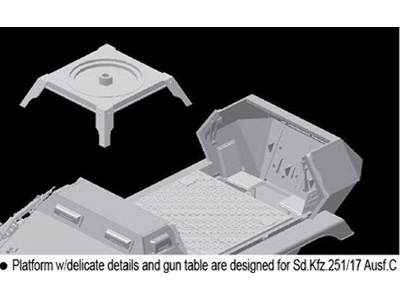 Sd.Kfz. 251/17 Ausf.C / Command Version (2 in 1)  - image 5