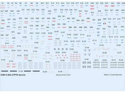 MiG-21PFM stencils 1/48 - Eduard - image 1