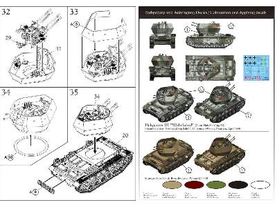 Flakpanzer III Wirbelwind - (2cm flakvierling 38) - image 3