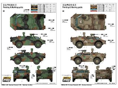 German Fennek LGS - German Version - image 4