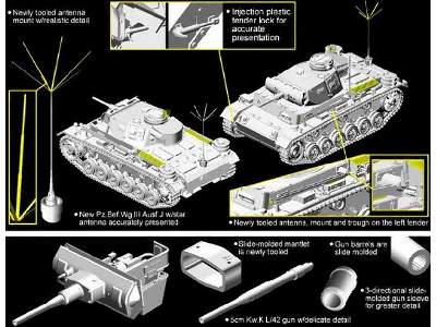 Pz.Bef.Wg.III Panzer III Command Tank Ausf.J - image 3