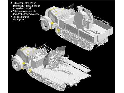 Sd.Kfz.7 8t Halftrack Flatbed w/ 2cm Flak 38 - image 3