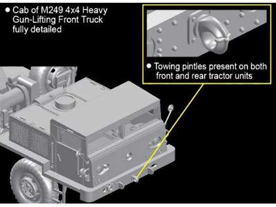 M65 Atomic Annie Gun, Heavy Motorized 280mm - Black Label - image 13
