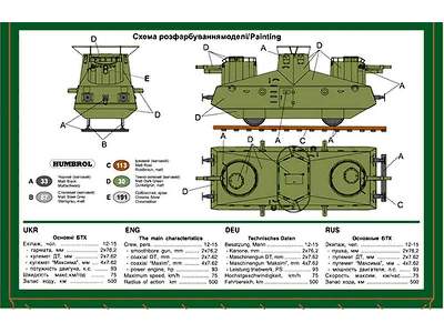 Motorized Armored Railcar D-2  - image 2