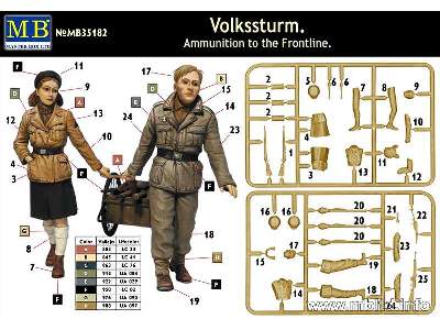 Volkssturm. Ammunition to the Frontlin - image 3
