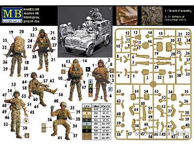 Modern UK Infantrymen, present day - image 3