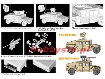 M1025 ASK w/LRAS3 / M1025 ASK PsyOp Team - image 2