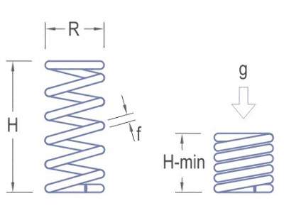 Spring R: 2,2 H: 5,0 H-min: 2,5 f: 0,27 - image 2