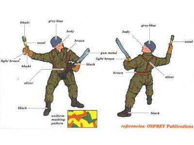 German Paratroop with FG-42 - image 1