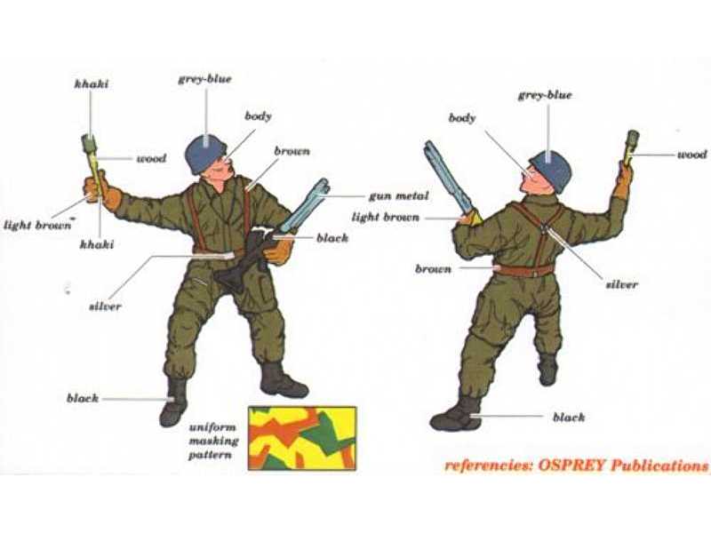 German Paratroop with FG-42 - image 1