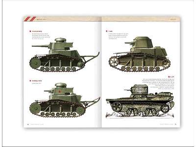 Soviet War Colors 1936-1945 (Profile Guide) - image 2
