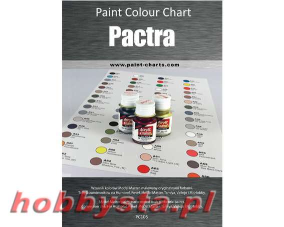 paint colour chart pactra 12 mm pjb pc105 pactra paint chart