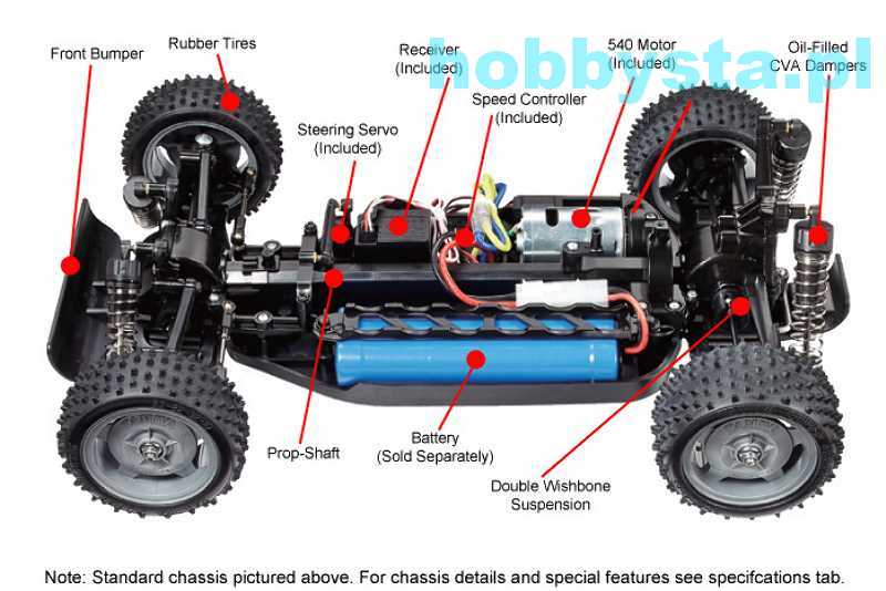 Rc Rtr Plasma Edge Df 02 Tamiya